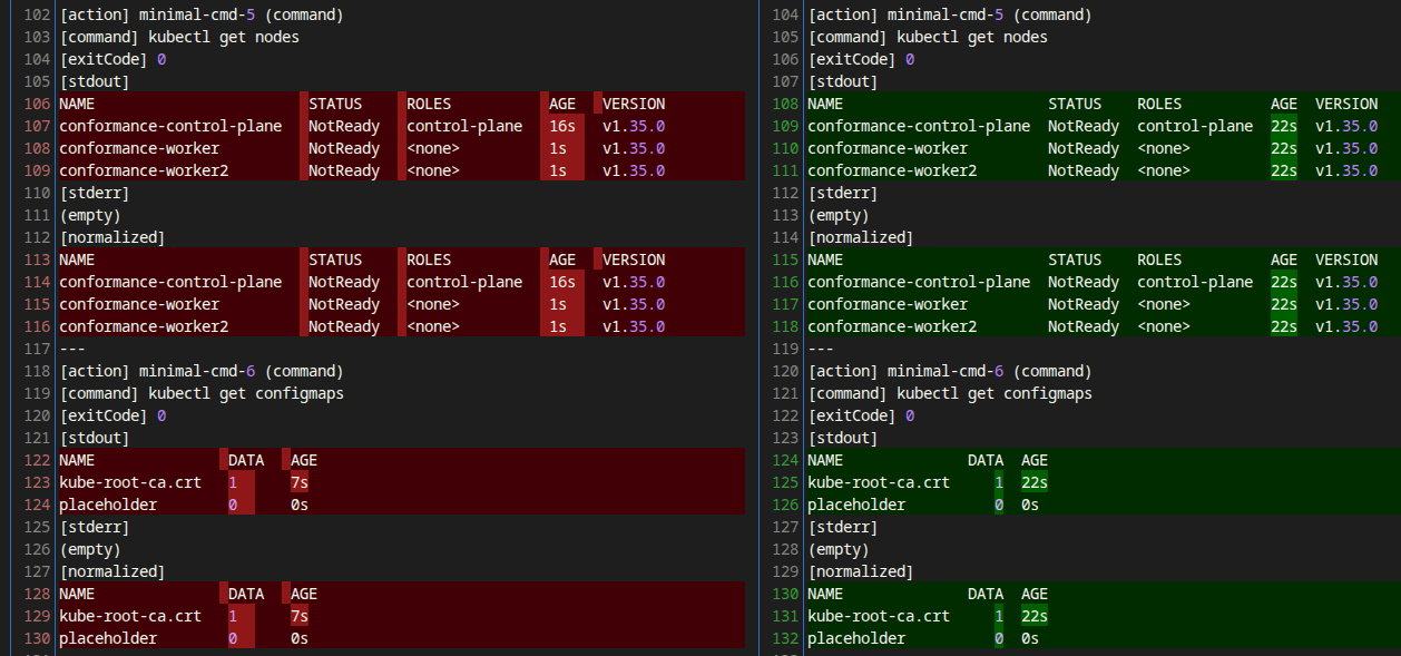 Conformance test output diff between Kubernetes and simulator